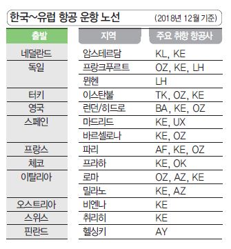 에디터 사진